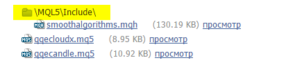 QQESign - indicator for MetaTrader 5