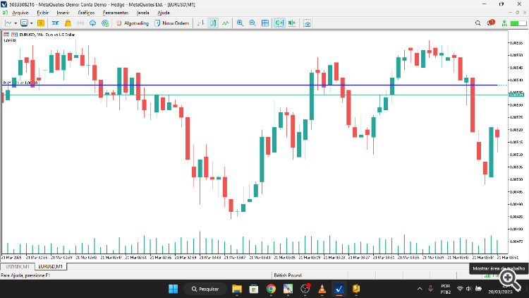 AveragePrice - indicator for MetaTrader 5