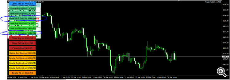 TraderToolEA - expert for MetaTrader 4