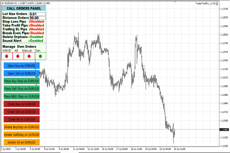 TraderToolEA - expert for MetaTrader 4