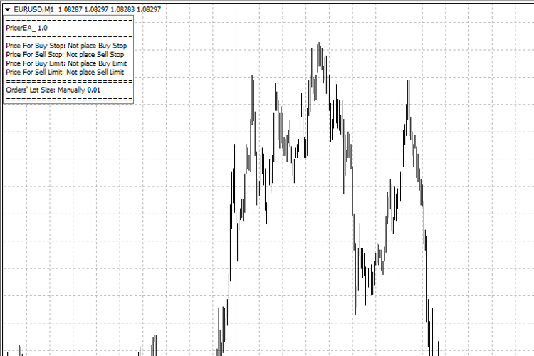 PricerEA - expert for MetaTrader 4