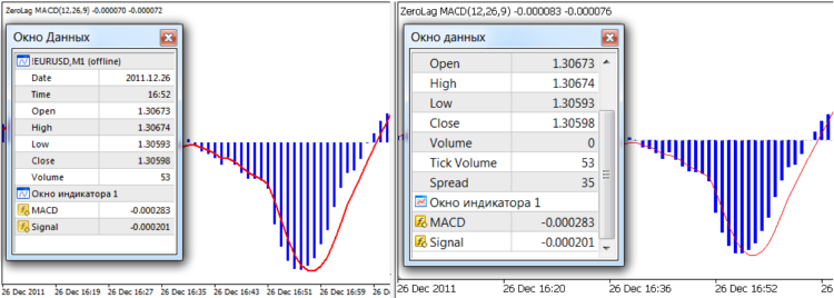 Save history to HST - script for MetaTrader 5