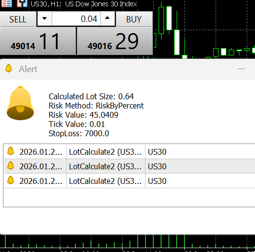 LotSize Calculation - script for MetaTrader 5