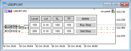 Simplified opening of stop orders - expert for MetaTrader 5