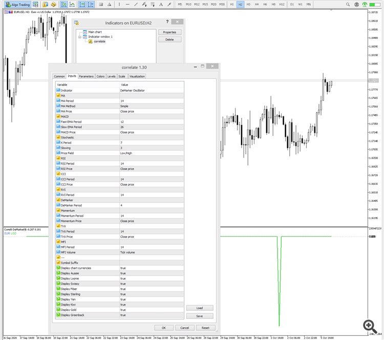 Currency Correlation II - indicator for MetaTrader 5