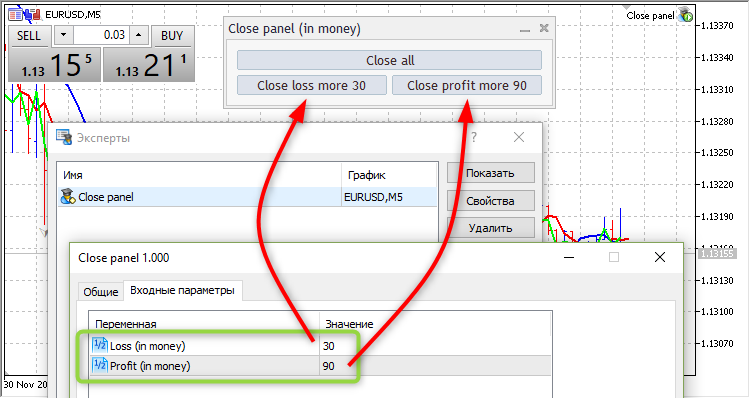Close panel - expert for MetaTrader 5