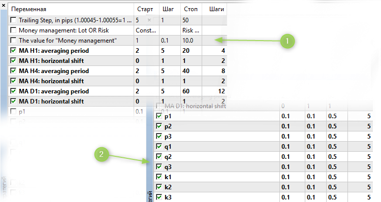 Three neural networks - expert for MetaTrader 5