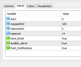 AO Rsi - indicator for MetaTrader 5