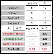 Grid assistant - expert for MetaTrader 4