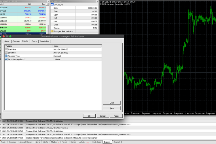 Strongest Pair Indicator - indicator for MetaTrader 4
