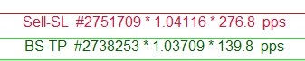 SL+TP-OE PIP CALC INDY – v2 (Indicator)  - indicator for MetaTrader 4