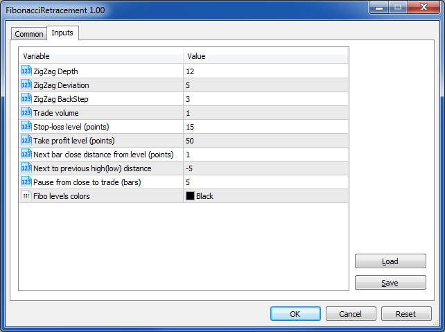Fibo Retracement Trader - expert for MetaTrader 5