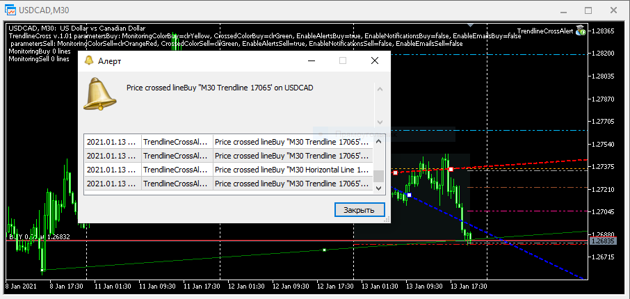 Trendlines and Horizontal lines crossing notification EA - expert for MetaTrader 5