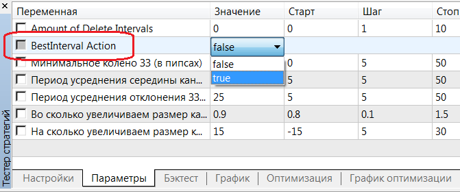 BestInterval - library for MetaTrader 5
