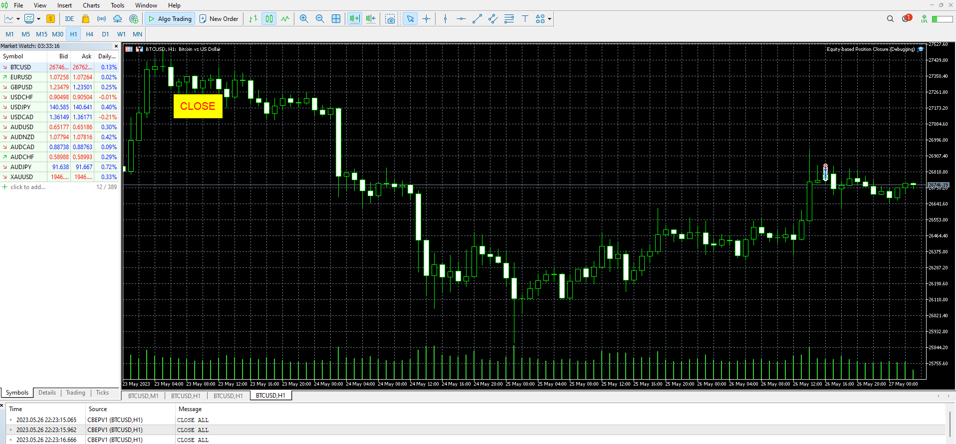 Equity-based Position Closure - expert for MetaTrader 5