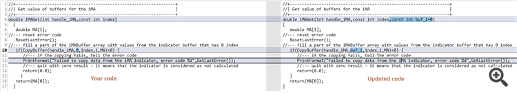 EMA Cross Contest Hedged - expert for MetaTrader 5