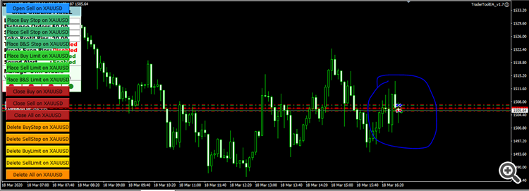 TraderToolEA - expert for MetaTrader 4