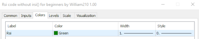 Rsi without Irsi() code for beginners by William210 - indicator for MetaTrader 5