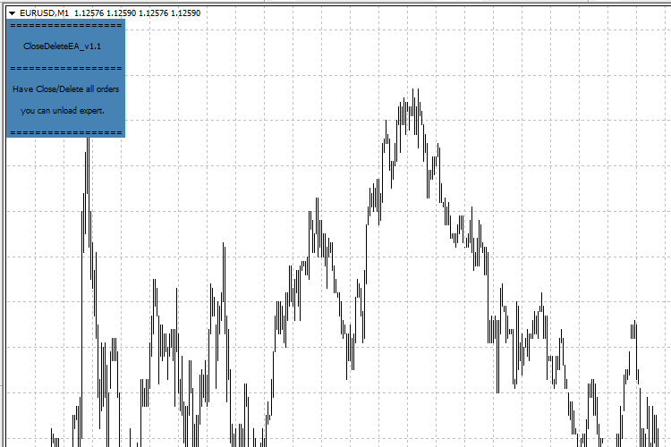 CloseDeleteEA - expert for MetaTrader 4