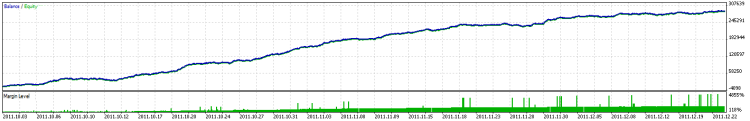 Jolly Roger EA Version - expert for MetaTrader 5