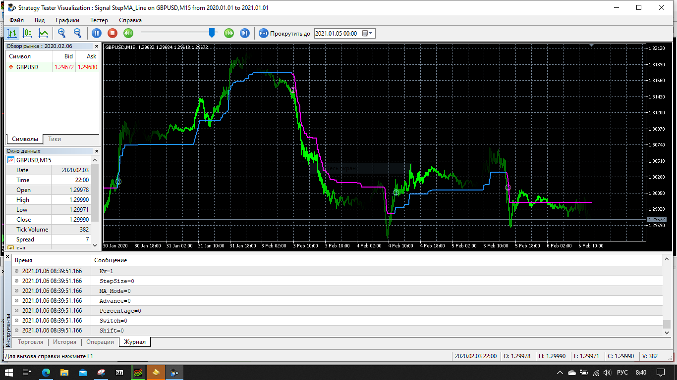 StepMA_Line - indicator for MetaTrader 5