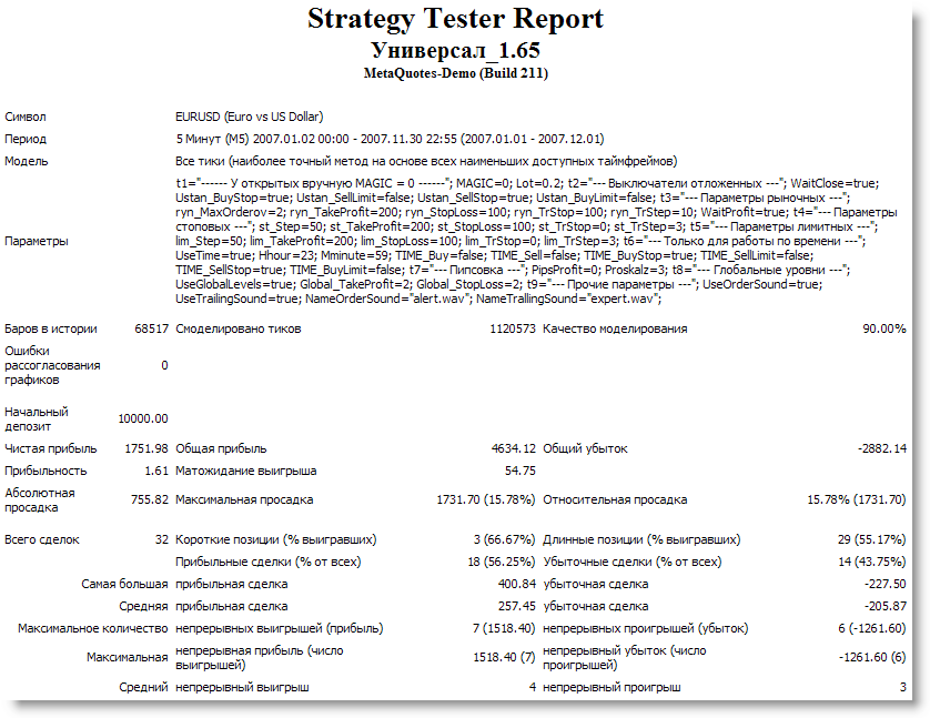 Universal_1.64 - expert for MetaTrader 4