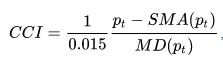 CCI of average - indicator for MetaTrader 5