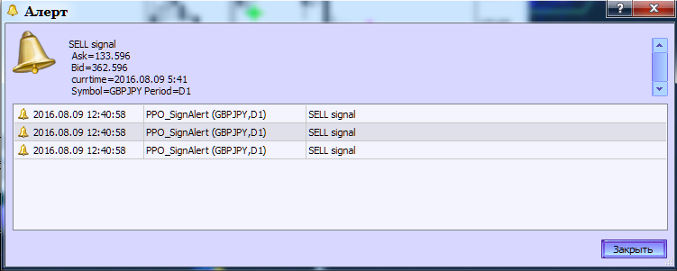 Iin_MA_Signal_Alert - indicator for MetaTrader 5