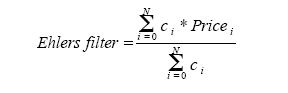 Center of Gravity J. F. Ehlers - indicator for MetaTrader 5
