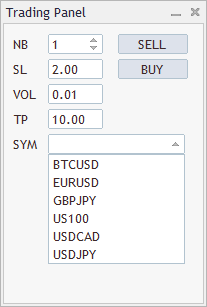 EA - The Simple Trading Panel - MT5 - expert for MetaTrader 5