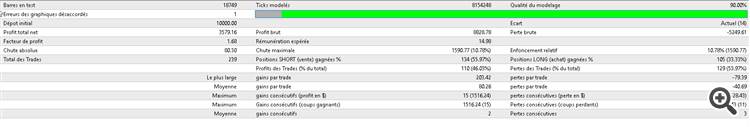 HistoScalperEA - expert for MetaTrader 4