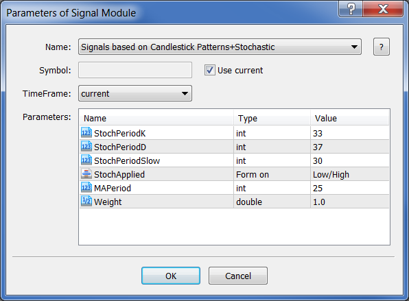 MQL5 Wizard - Trading Signals of Candlestick Patterns + Stochastic - expert for MetaTrader 5