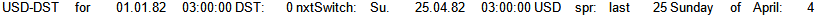Dealing with time (2) functions - library for MetaTrader 5