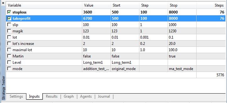 ExpertZZLWA - expert for MetaTrader 5