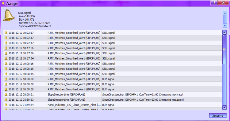 RJTX_Matches_Smoothed_Alert - indicator for MetaTrader 5