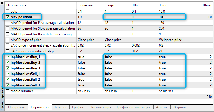 MACD and SAR - expert for MetaTrader 5