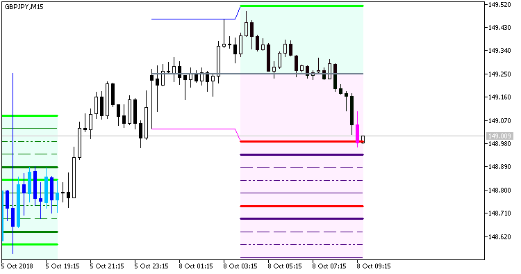 Hans_Indicator_x22_Cloud_System_Alert - indicator for MetaTrader 5