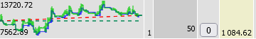 Virtual - library for MetaTrader 5