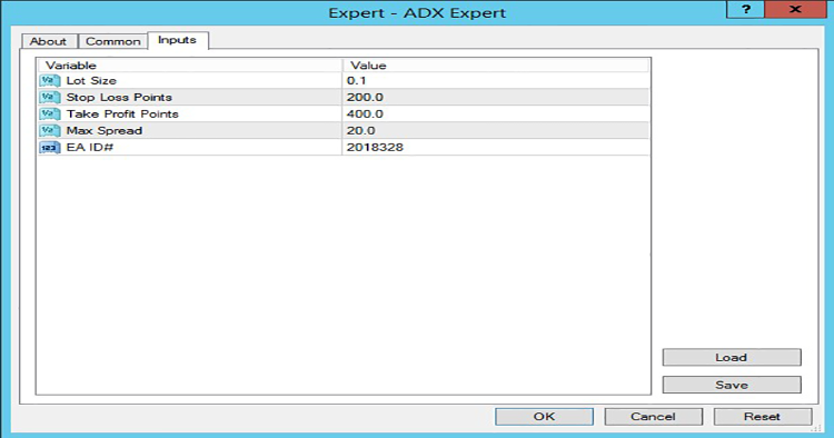ADX Expert - expert for MetaTrader 4