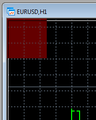 cIntBMP - a library for creation of BMP images - library for MetaTrader 5