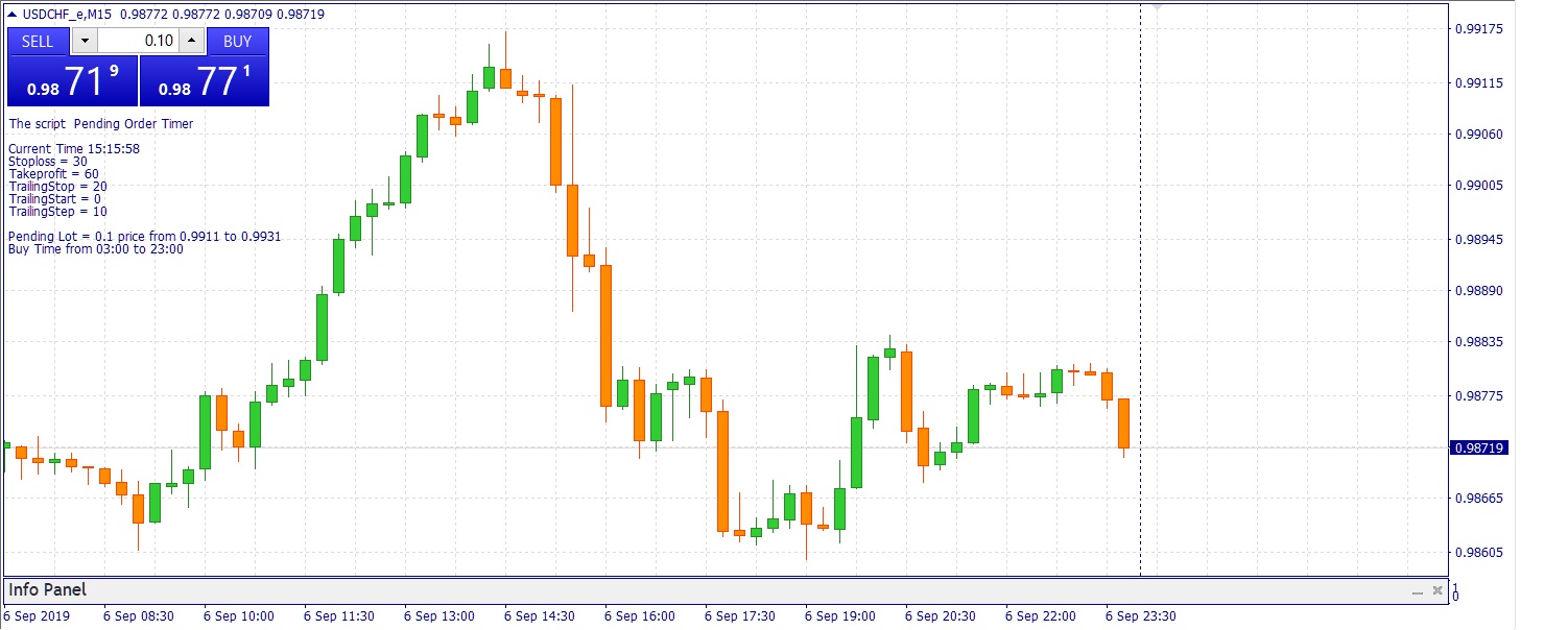 Pending Order Timer on Closed Market - script for MetaTrader 4