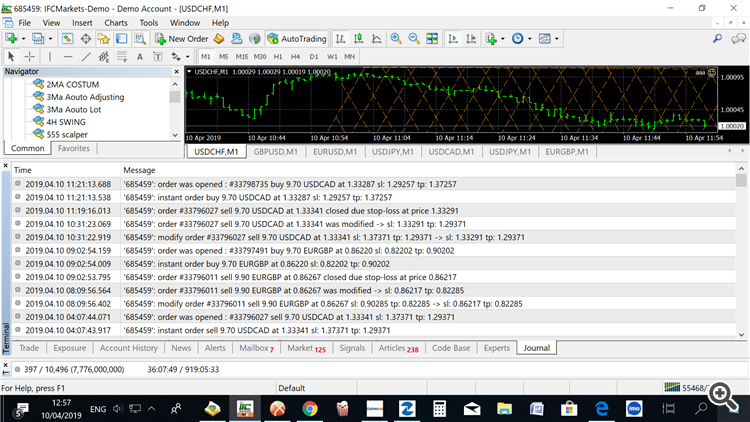 Gann Grid - expert for MetaTrader 4