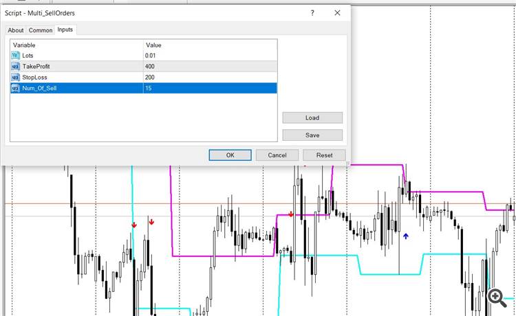 Multi SellOrders - script for MetaTrader 4