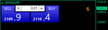 Ask Bid Spread - indicator for MetaTrader 4