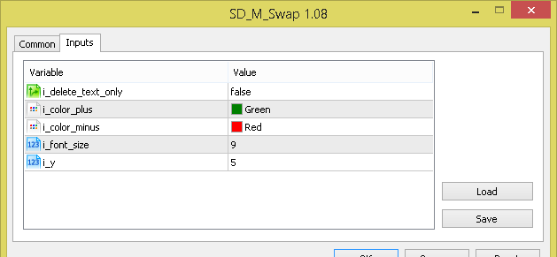 SD_M_Swap - script for MetaTrader 5