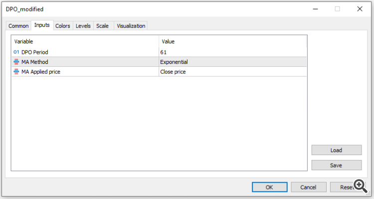 DPO - MA modified - indicator for MetaTrader 4