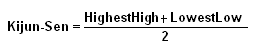Smoothed Kijun-Sen - indicator for MetaTrader 5