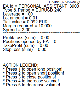Personal Assistant - expert for MetaTrader 4