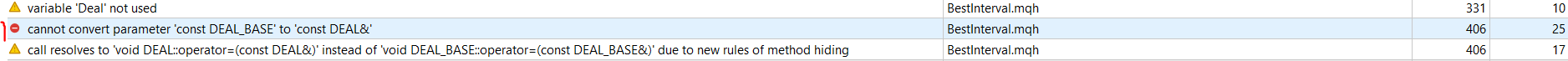 BestInterval - library for MetaTrader 5