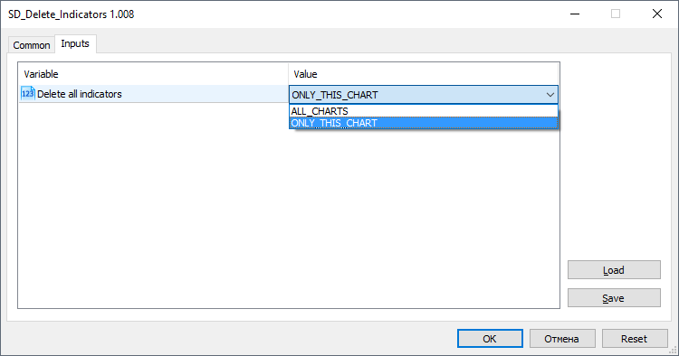 SD Delete Indicators - script for MetaTrader 5